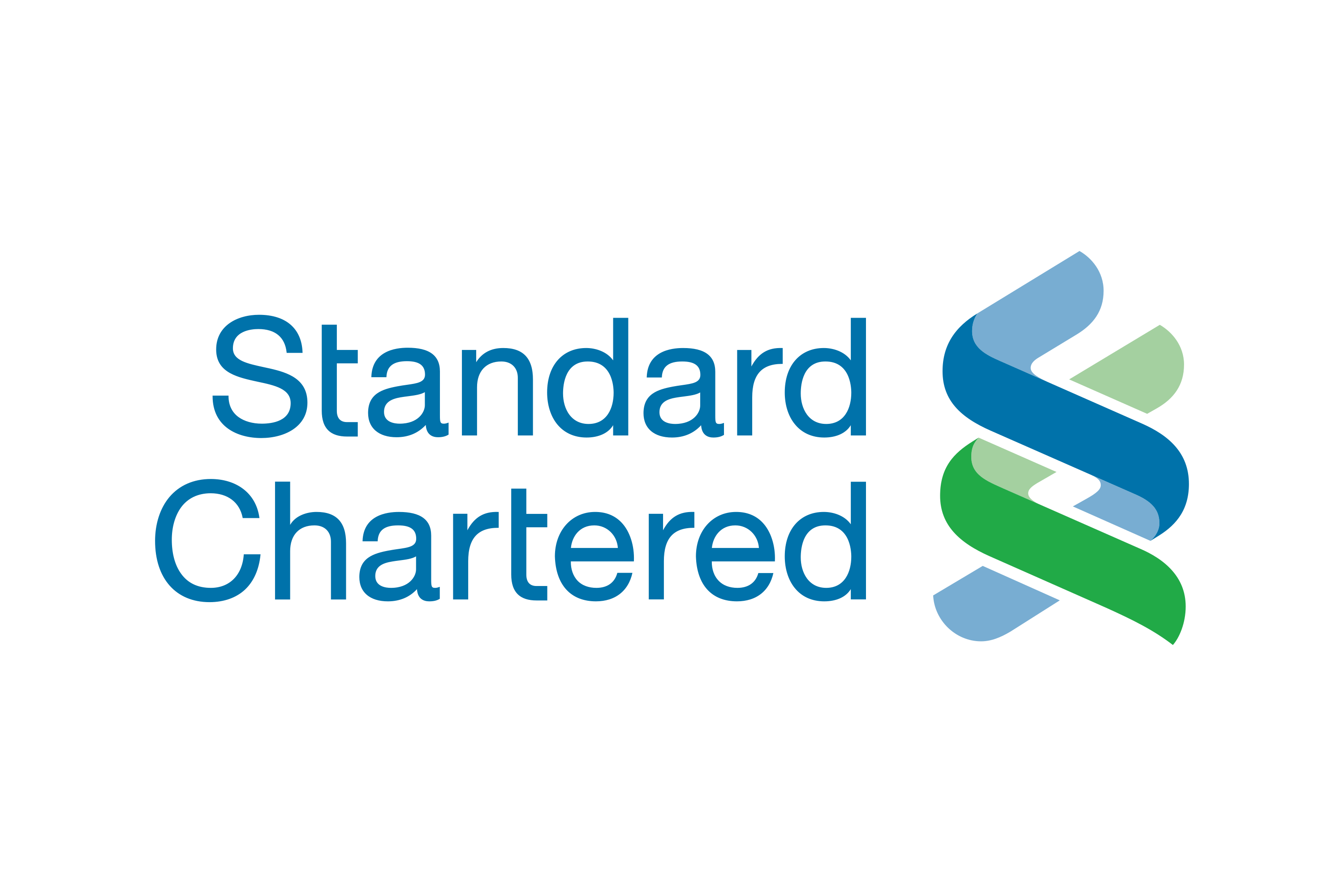 Standard Chartered